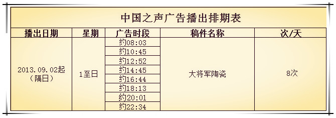 中央電臺(tái) 中國之聲欄目時(shí)間播放表
(圖1)