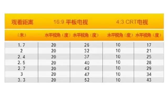 【大將軍陶瓷裝修攻略】溫馨、時尚、舒適，臥室裝修小格調(diào)
(圖4)