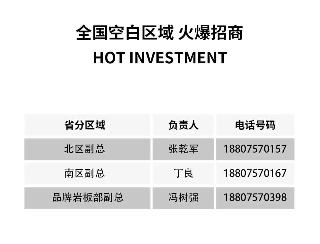 2小時，156城！大將軍瓷磚2022首場直播招商峰會圓滿收官！(圖20)