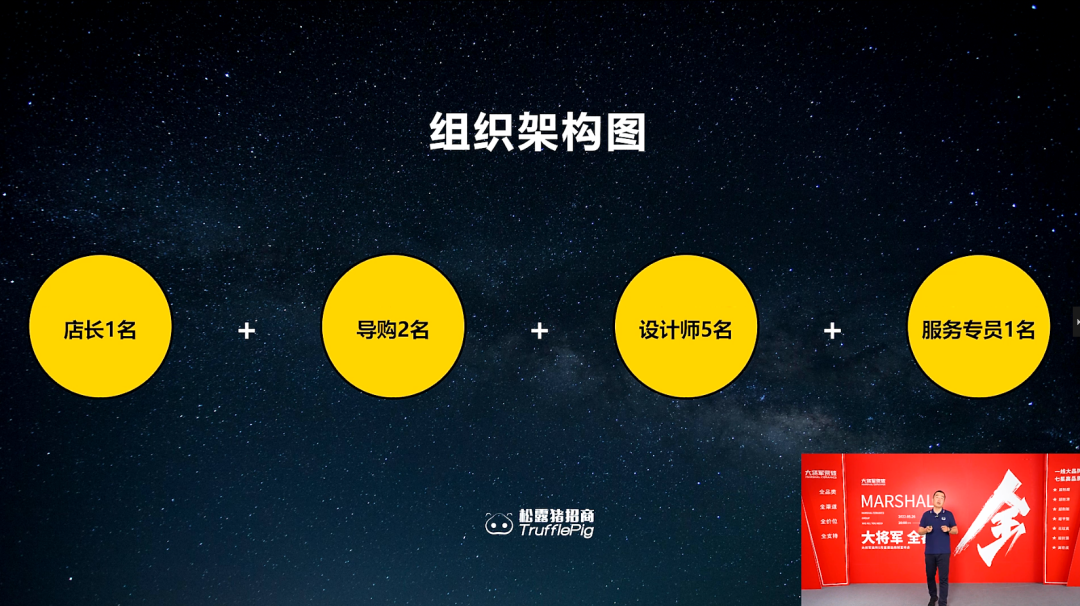 大咖云集，大將軍瓷磚5.26直播招商會(huì)，引爆建陶行業(yè)新未來！(圖7)