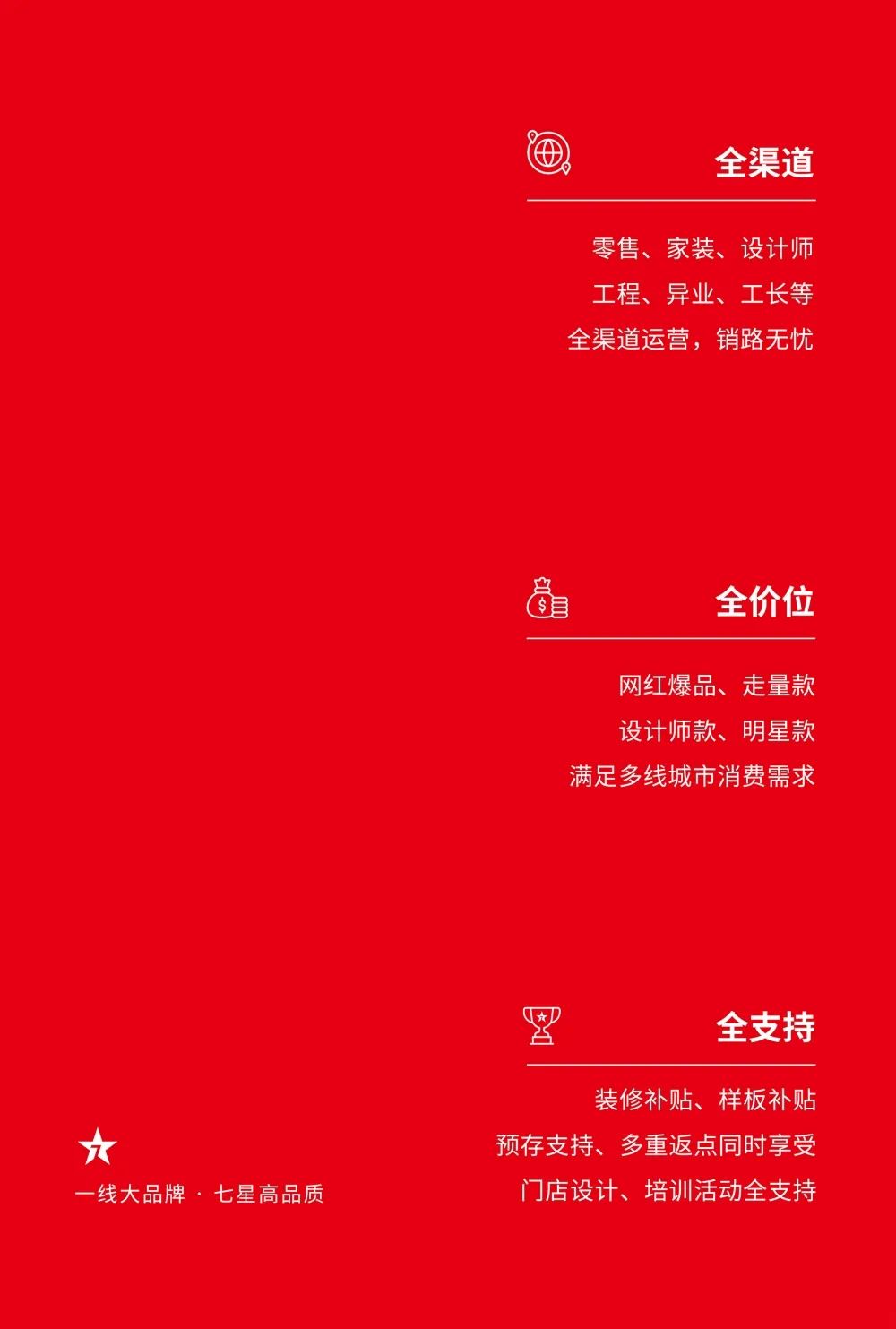 大咖助陣，「2022瓷磚還能這么干」行業(yè)趨勢(shì)交流峰會(huì)即將啟幕！(圖8)